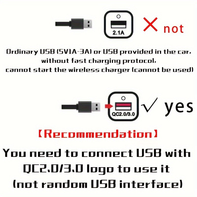 Wireless Car Charger, Fast Charging Board with USB Connector, Short Circuit Protection, Non-slip Phone Charging Pad, Without Battery