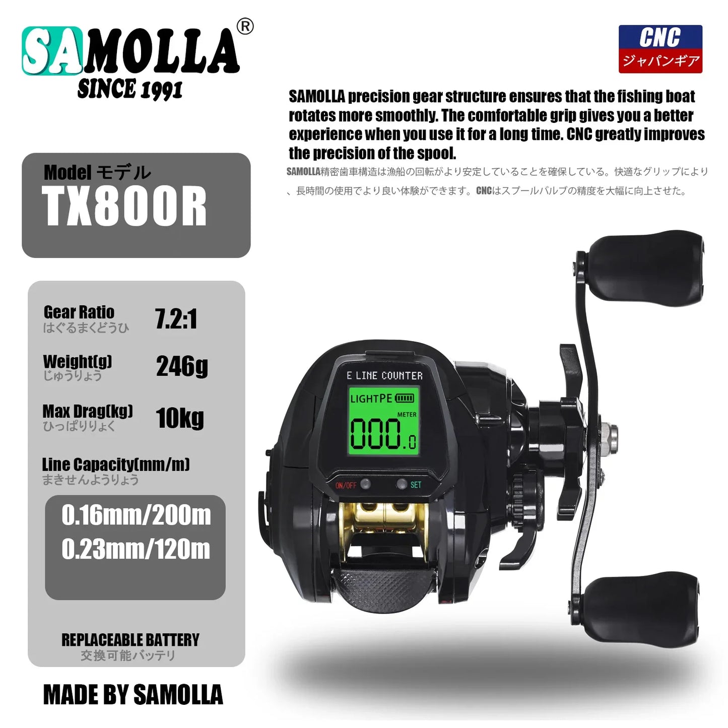 SAMOLLA LED Screen Smart Digital Display Electronic Bait Casting Reel USB and Solar Rechargeable 7.2:1 Waterproof Casting