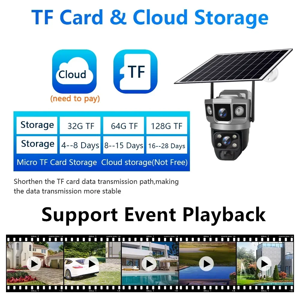 WIFI Wireless Solar Camera CCTV HD 12MP 4K Dual Lens Triple PTZ Auto Tracking Security Home Monitor V380 Pro Outdoor IP Camera
