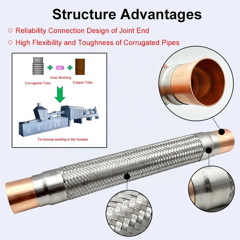 Regular Copper Vibration Absorber for Air Conditioning Refrigeration Suction Discharge Line Parts Heat Heat Exchange