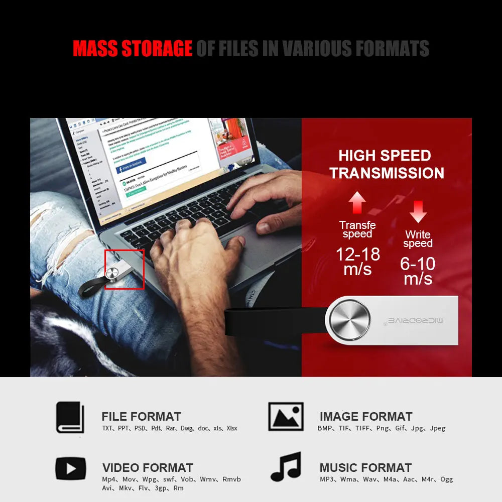 Waterproof Pen Drive 128GB USB Flash Drive 64GB 32GB 16GB 8GB 4GB Memory Stick флешка U Disk Memoria Cel USB For Nootbook