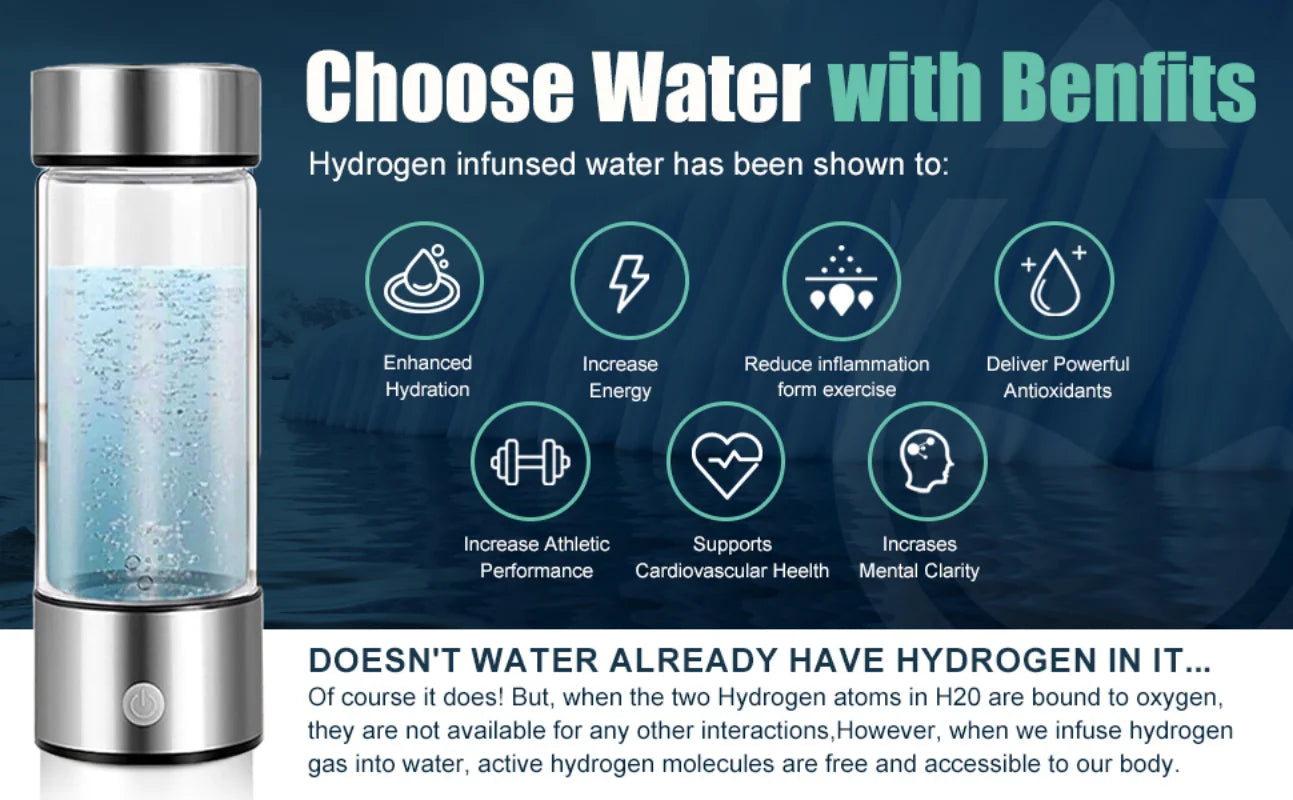 Portable Hydrogen Water Bottle Generator Ionizer Machine Rechargeable Hydrogen Rich Water Glass Health Cup 450ml Gift