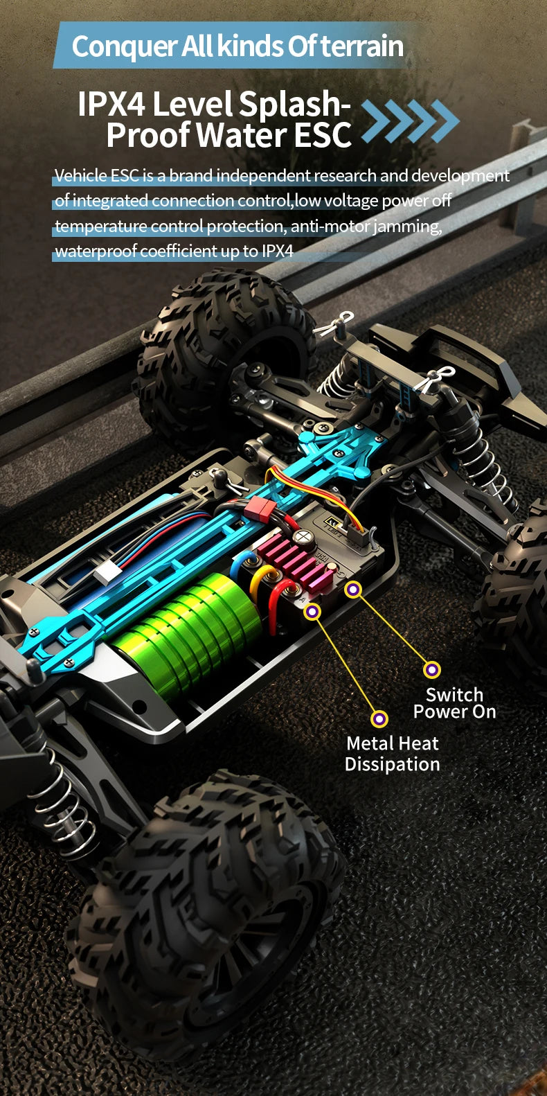 SG116 MAX 1:16 High Speed Drift Racing Car 80KM/H Brushless Motor 4WD SG316 MAX RC Off Road Car Monster Trucks Toy For Kids Gift