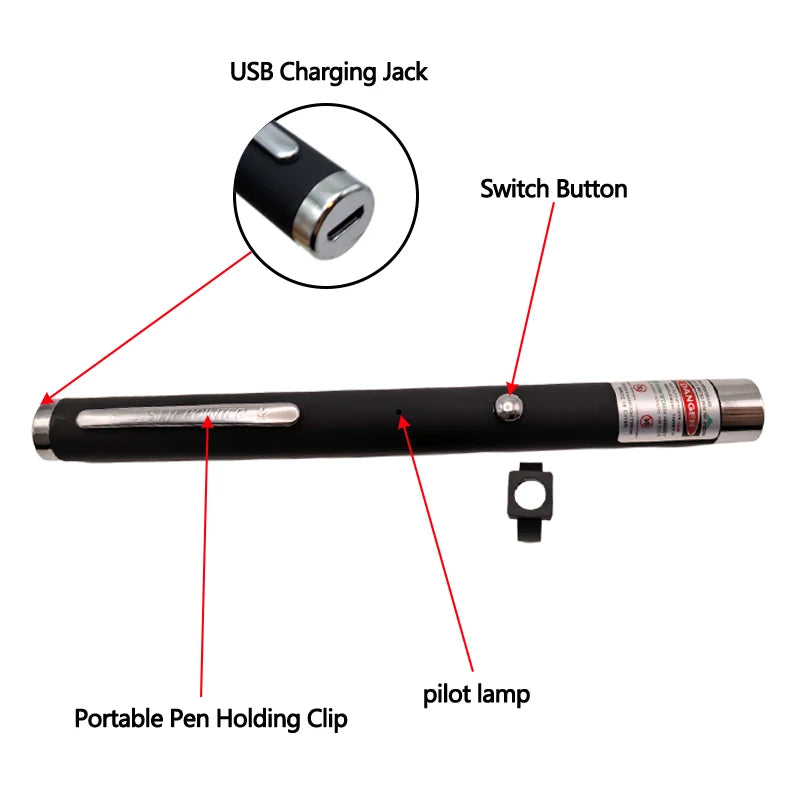 2-in-1 Mini Laser Pointer, LED Pet Training Flashlight, Scratching Toys for Pets and Cats, Christmas Gifts