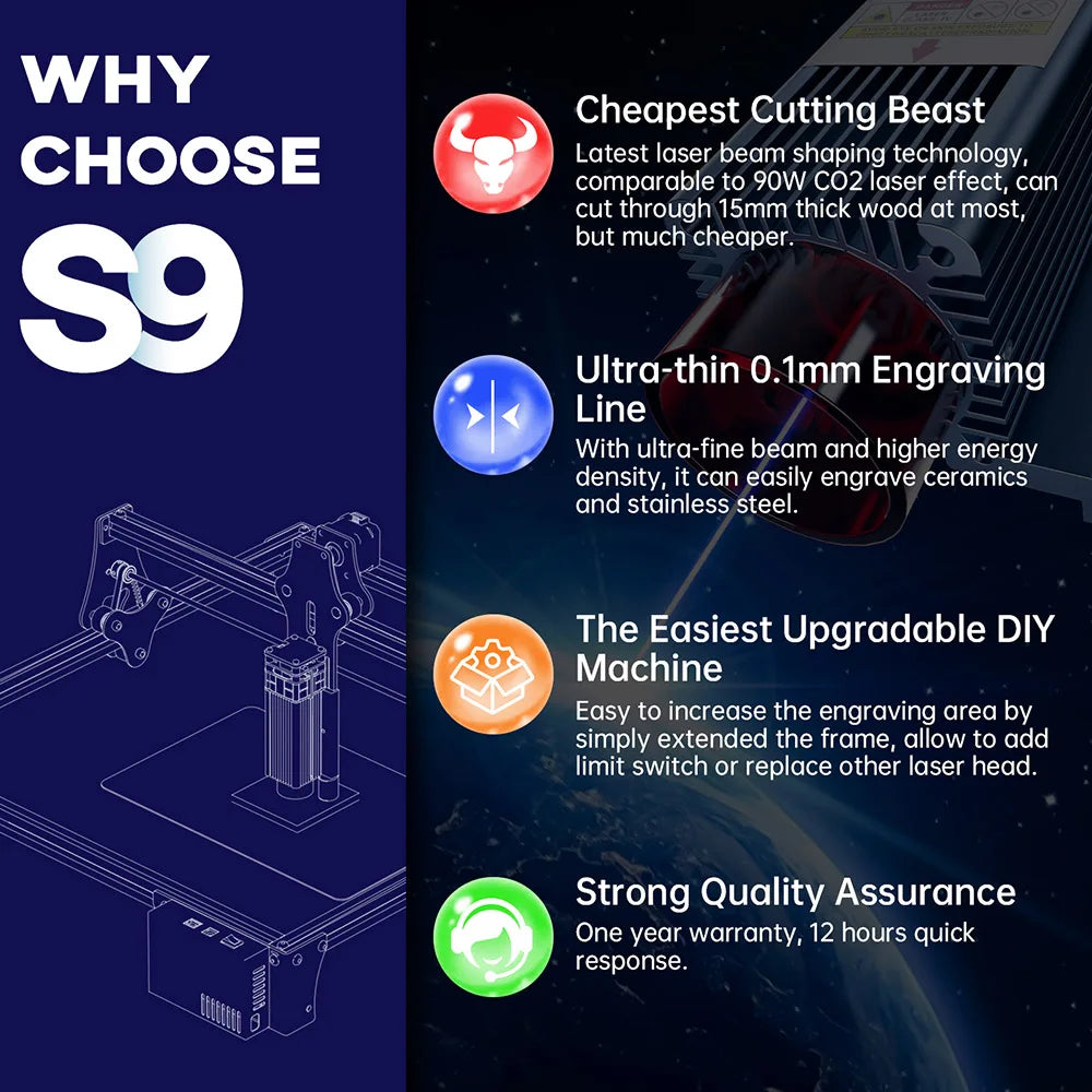 SCULPFUN S9 5.5W Laser Engraver, 0.06mm Ultra-Fine Compressed Spot, Diode Laser, 0.08mm High Precision, Engraving Area 410*420mm