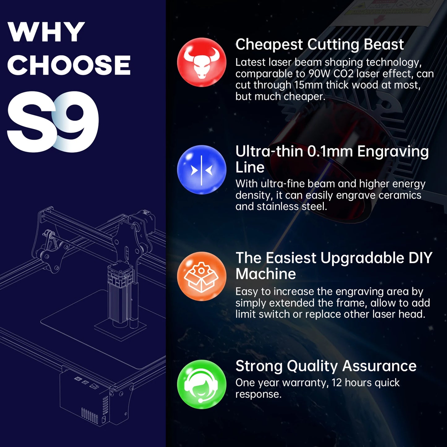 SCULPFUN S9 90W Effect Laser Engraving Machine Ultra-thin Laser Beam Shaping Technology Acrylic Engraver Cut Machine 410x420mm