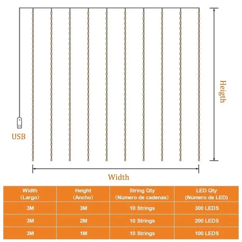 3M 300 LED Curtain String Light Garland Party Backdrop Adult Kids Birthday Wedding Decoration Bachelorette Anniversary Supplies