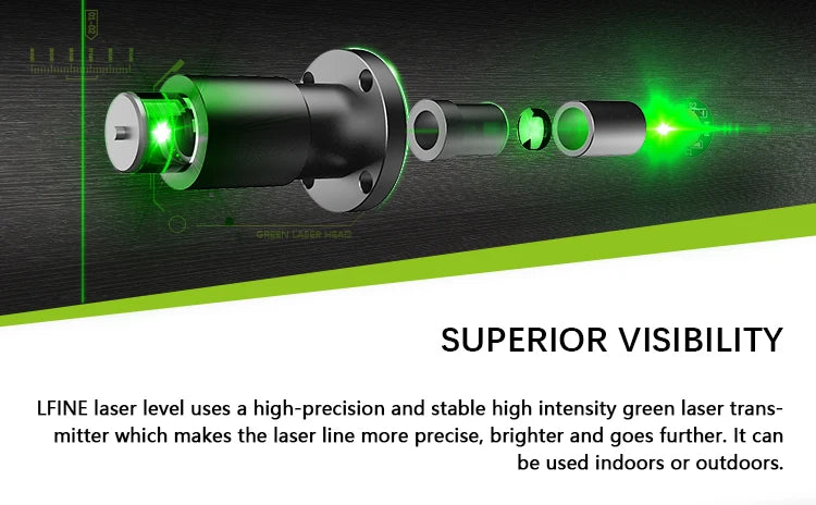 16-Line Laser Line Green Level Green Line Auto Level 360 Horizontal and Vertical Ultra Powerful Laser Green Beam Multi-Function