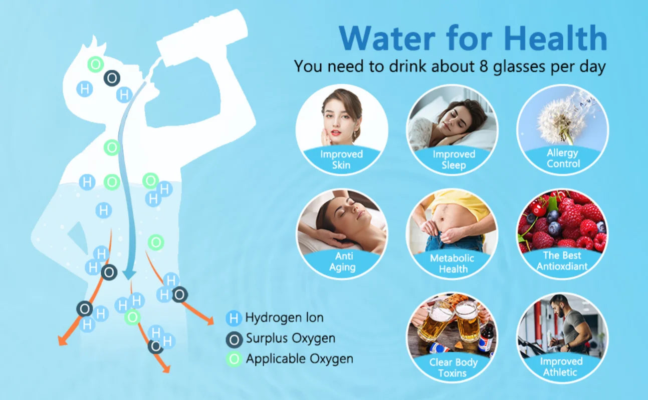 Portable Hydrogen Water Bottle Generator Ionizer Machine Rechargeable Hydrogen Rich Water Glass Health Cup 450ml Gift