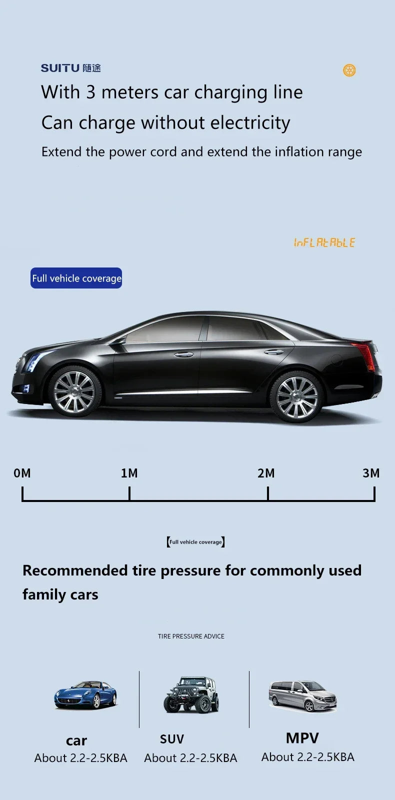 Wireless Car Air Pump Portable Air Compressor Electric Tire Inflator with LCD Digital Display for Car Motorcycles Bicycle Ball