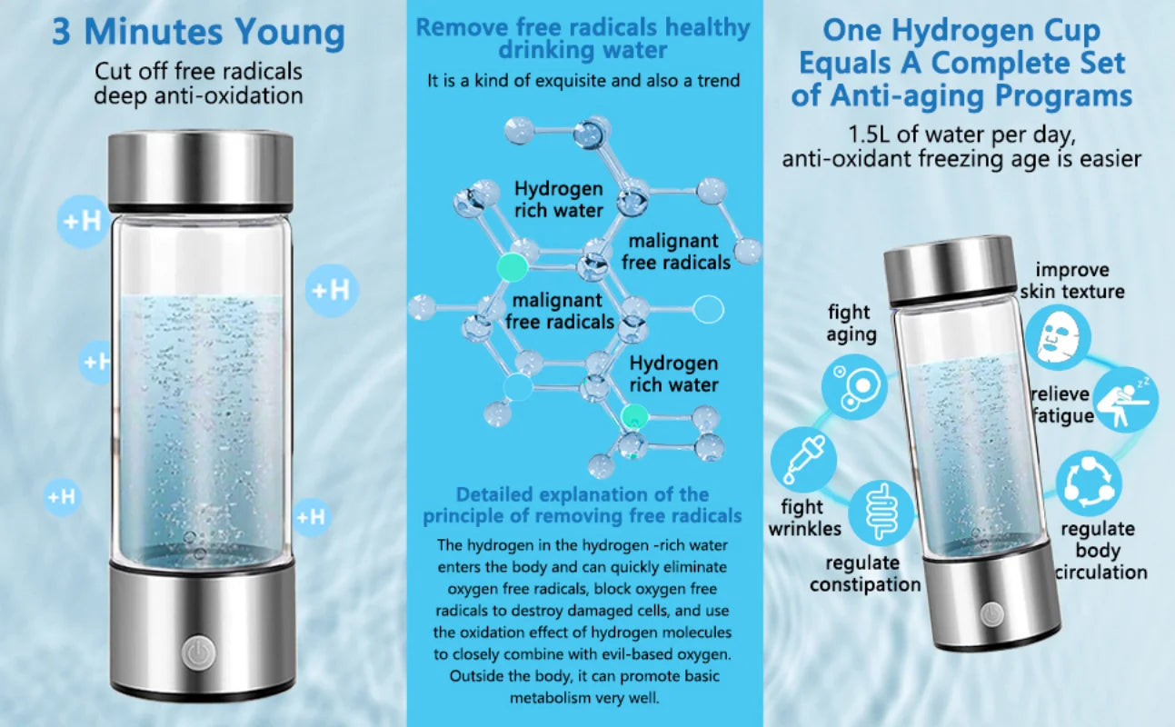 Portable Hydrogen Water Bottle Generator Ionizer Machine Rechargeable Hydrogen Rich Water Glass Health Cup 450ml Gift