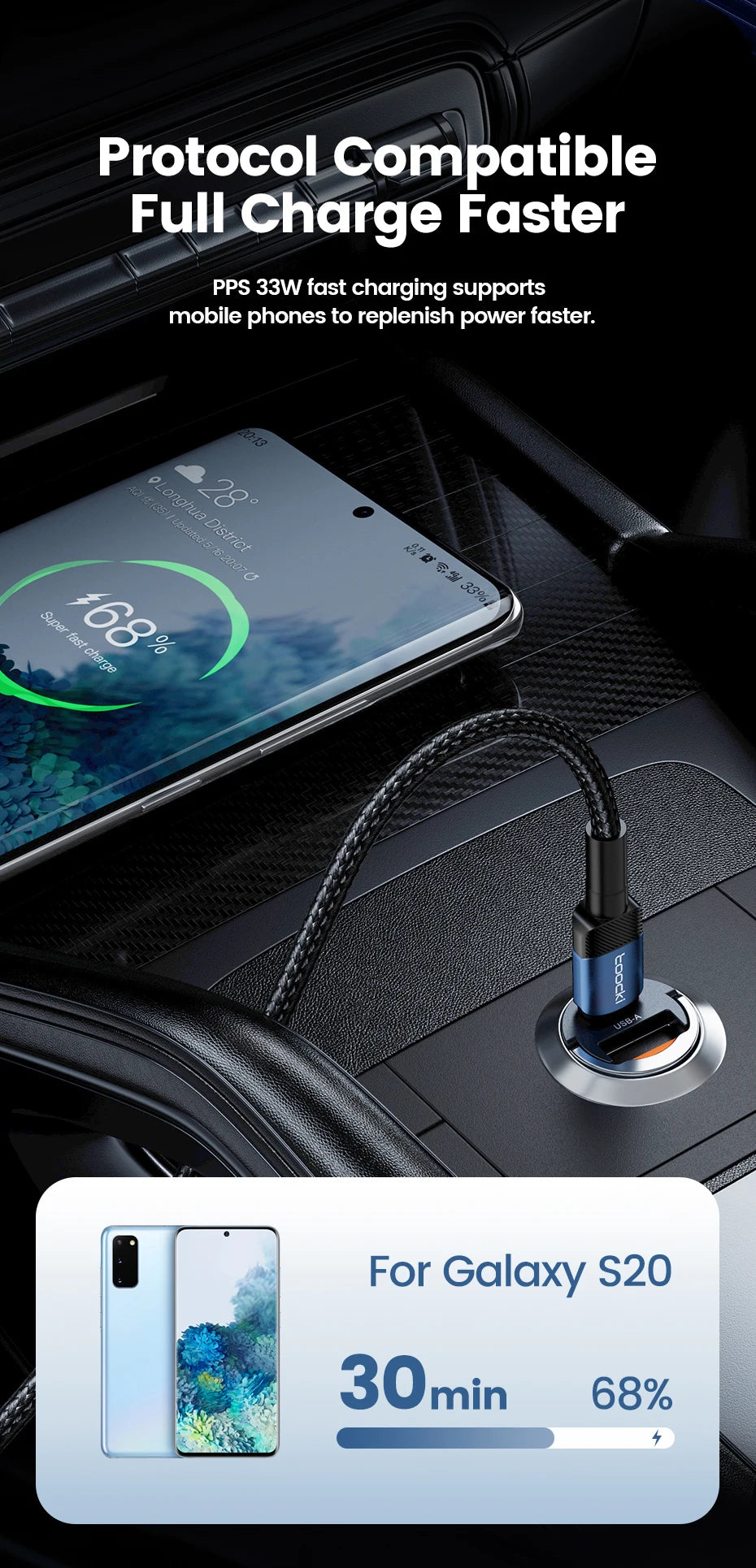 Toocki 45W Car Charger Fast Charging PPS 33W USB Type C Fast Charging For iPhone 15 14 13 12 Pro Huawei Samsung S23 Xiaomi 13 12