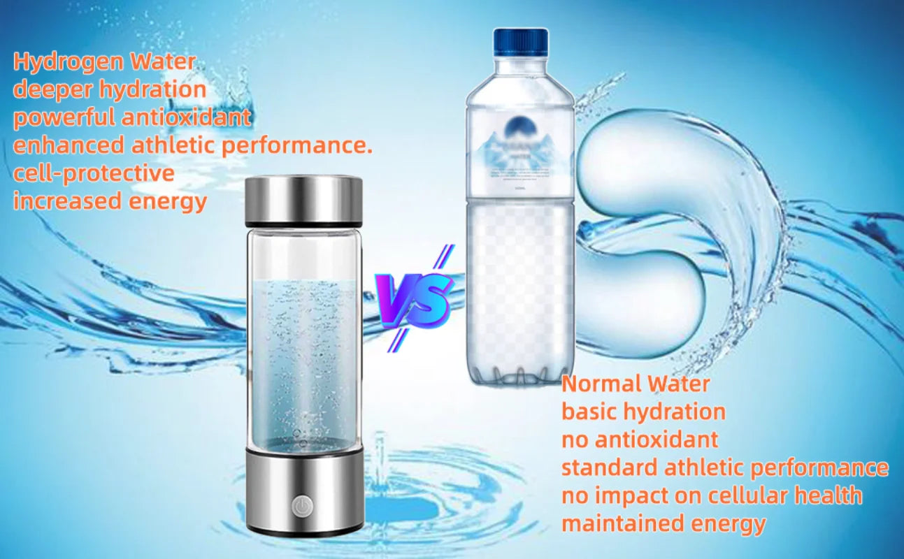 Portable Hydrogen Water Bottle Generator Ionizer Machine Rechargeable Hydrogen Rich Water Glass Health Cup 450ml Gift
