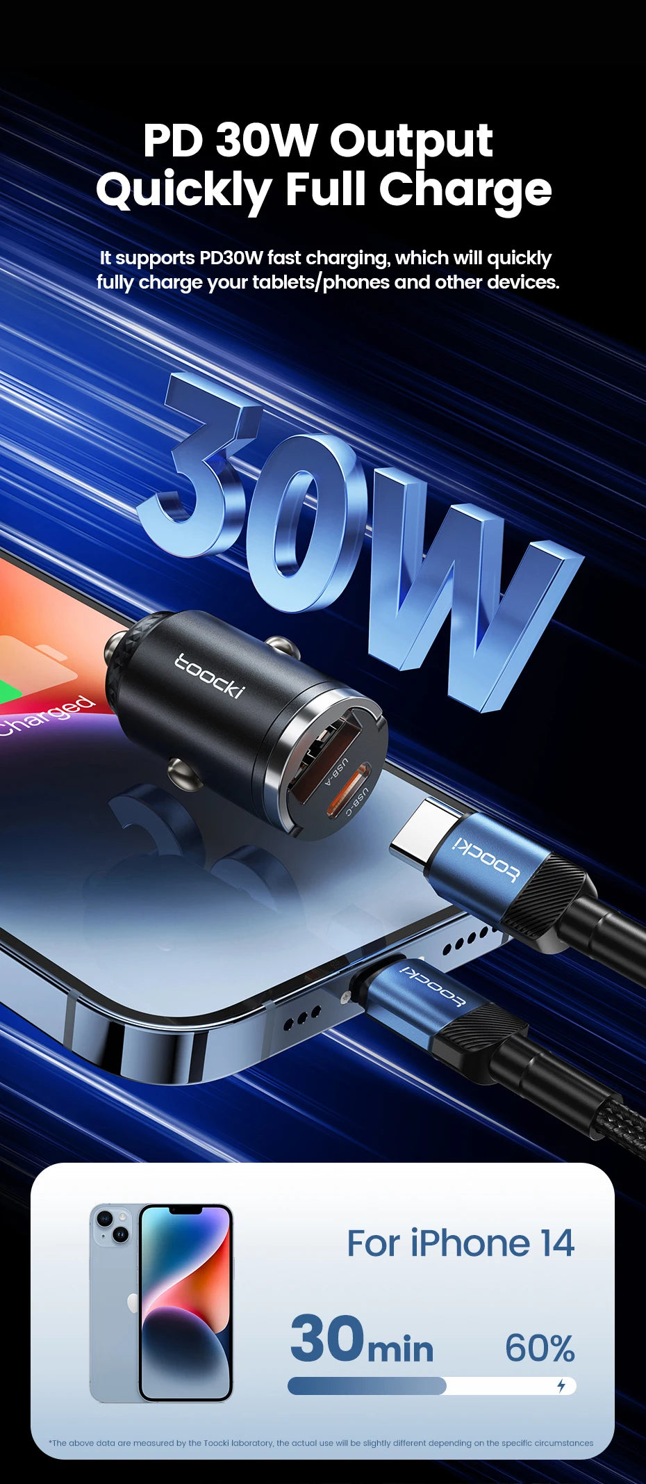 Toocki 45W Car Charger Fast Charging PPS 33W USB Type C Fast Charging For iPhone 15 14 13 12 Pro Huawei Samsung S23 Xiaomi 13 12