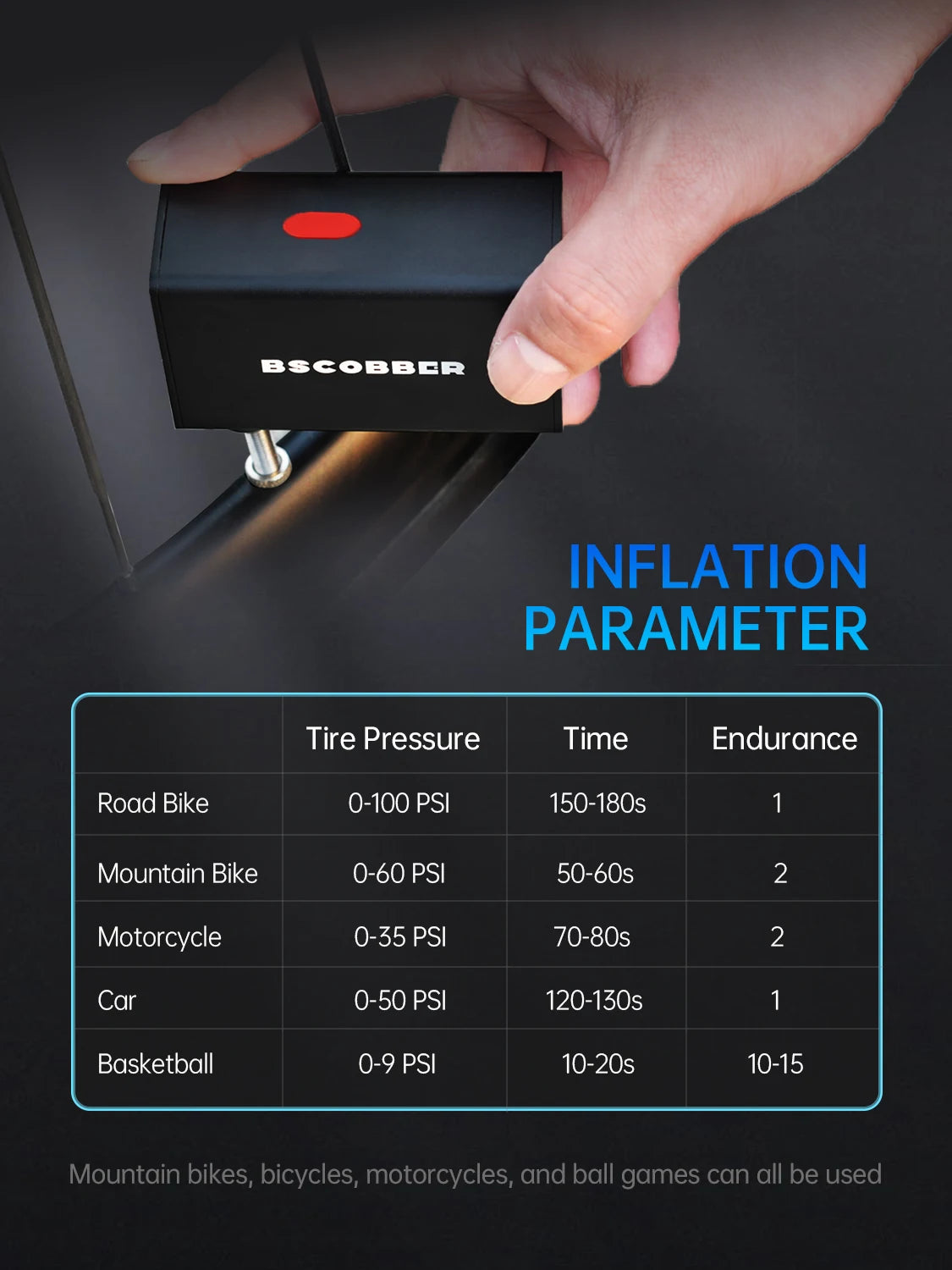 Portable mini Pump for Bike Tires - Mini Air Compressor Cycling Tire Inflator 100PSI - Mountain Bike Road Bicycle Tire Pump