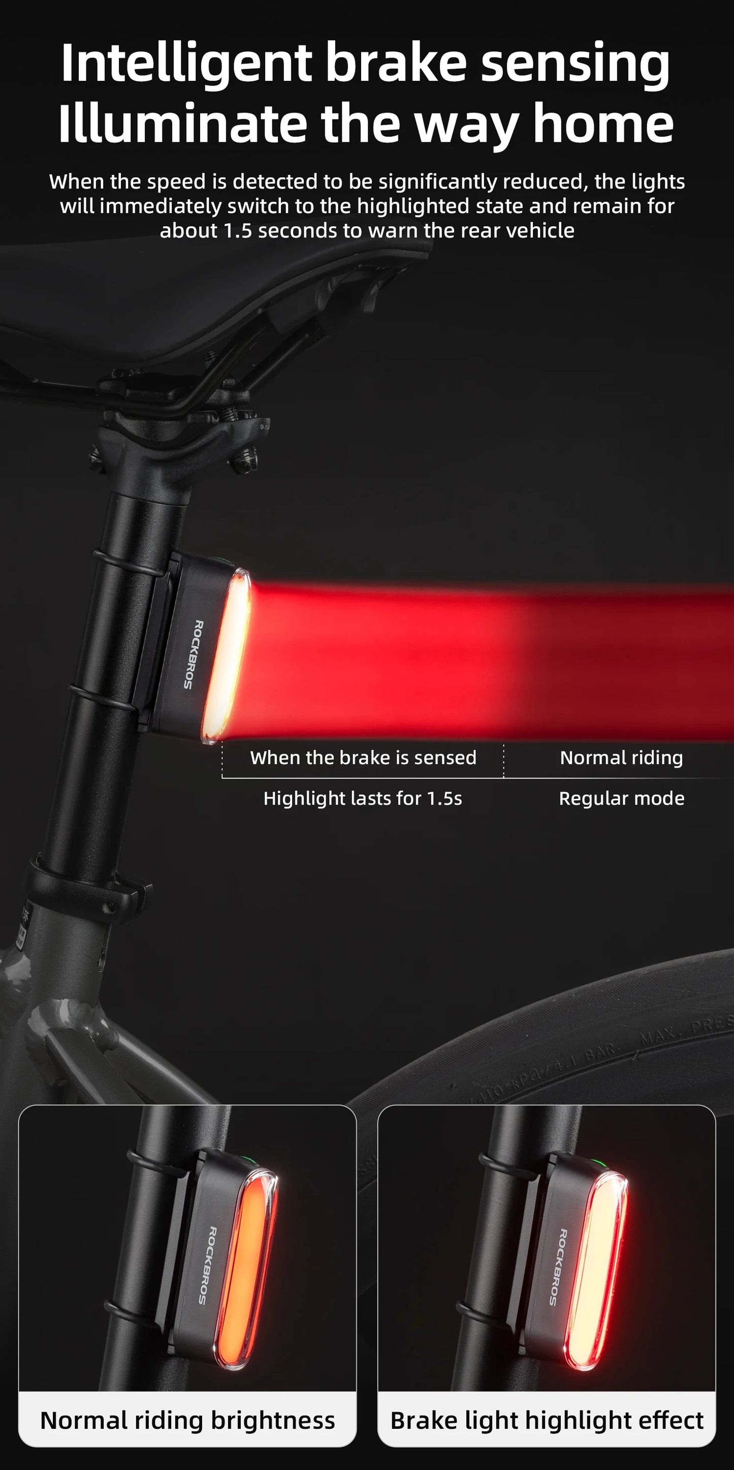 ROCKBROS Bicycle Light Magnetic Smart Tail Light Type-C Charge 7 modes 400mAh LED Lamp Beads Intelligent Brake Sensor Function