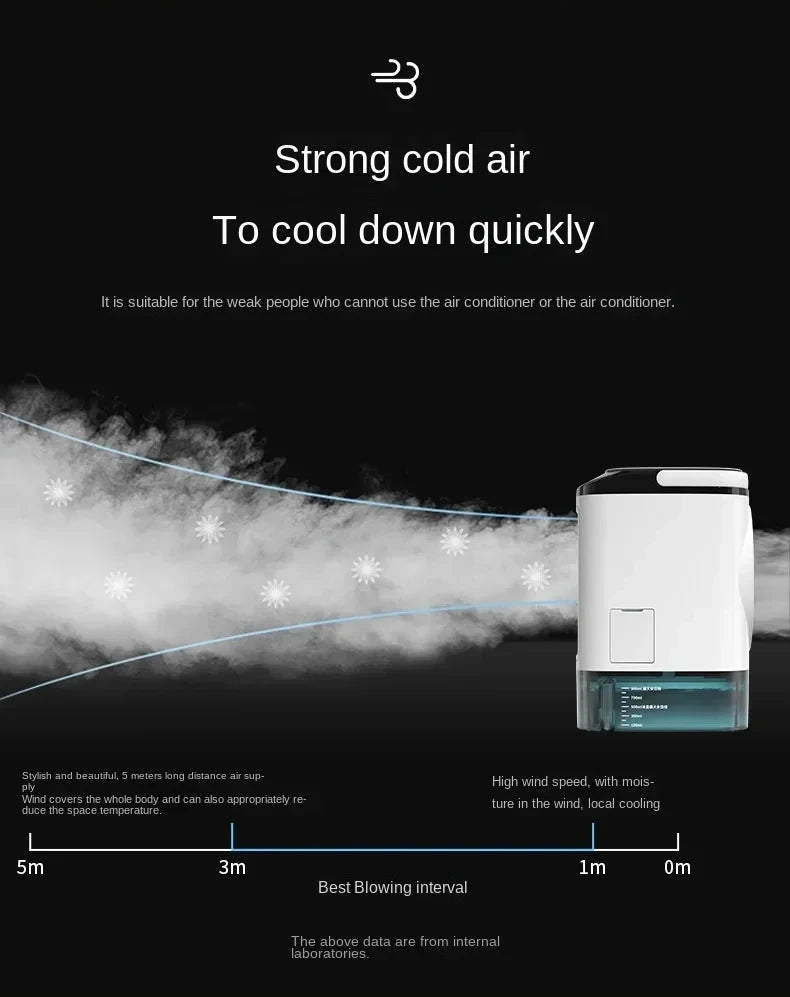USB desktop fan mini water cooling fan small air conditioning office dormitory spray humidification fan cooler large water tank