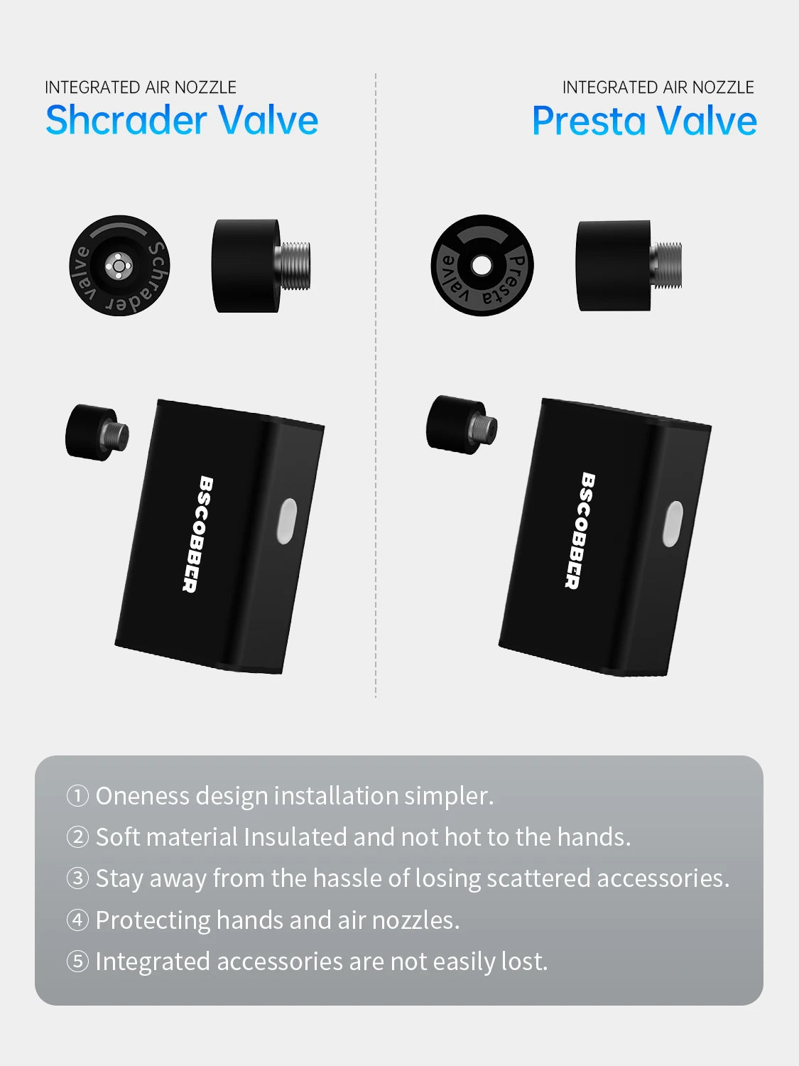 Portable mini Pump for Bike Tires - Mini Air Compressor Cycling Tire Inflator 100PSI - Mountain Bike Road Bicycle Tire Pump