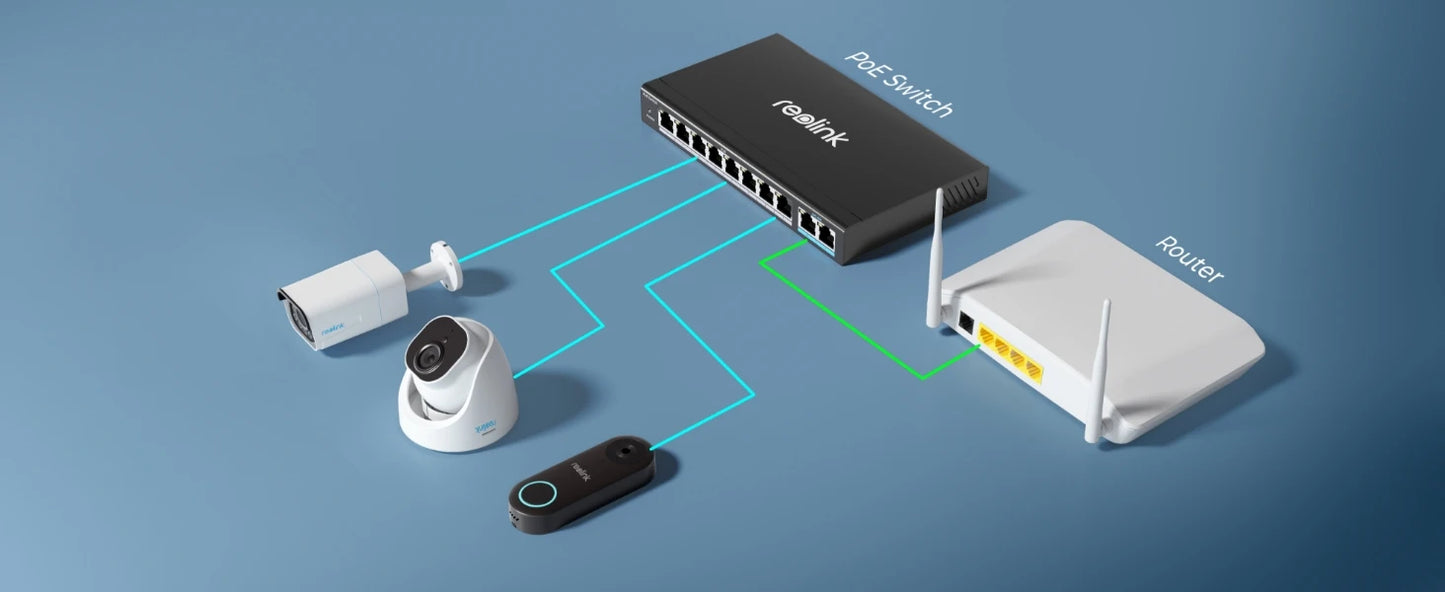 Reolink E1 Series Outdoor 8MP WiFi Camera 4K PTZ PoE Security Cam Smart AI Human Detection Auto Tracking Surveillance Camera