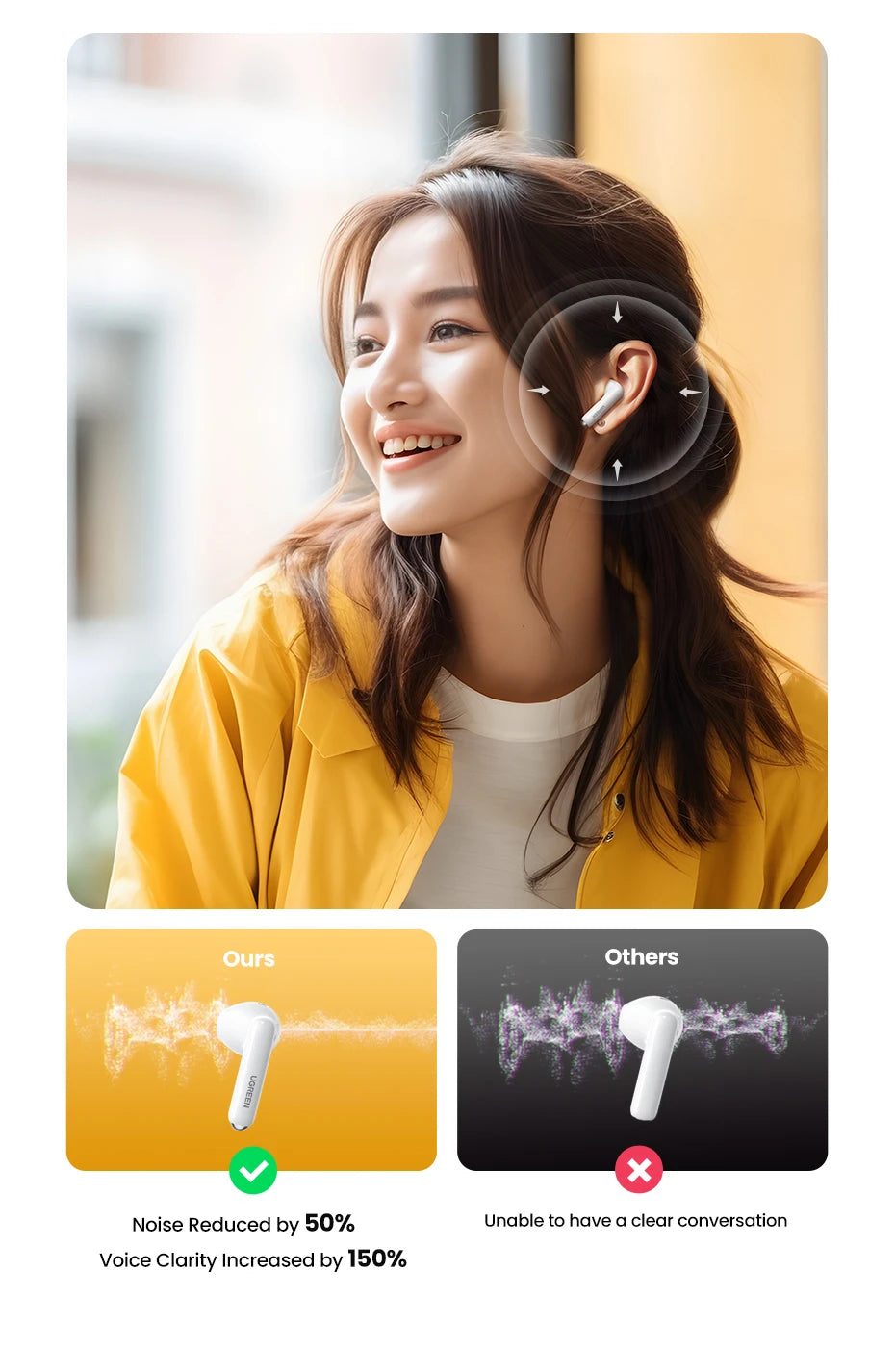 UGREEN HiTune H5 TWS Bluetooth Earphones Wireless Headphones TWS Earbuds Double Mic Call Noise Reduction In-Ear Handfree Earbuds