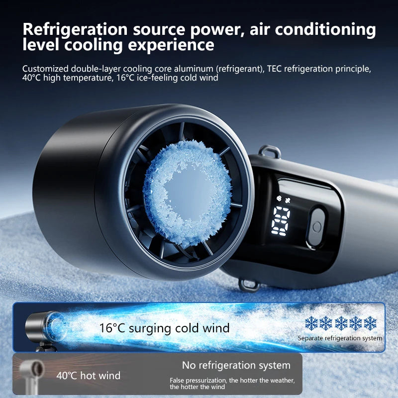 Xiaomi Refrigeration Handheld Electric Fan High-speed Violent Turbo Fan Folding Neck Hanging Ice Pack Small Fan Office Outdoor