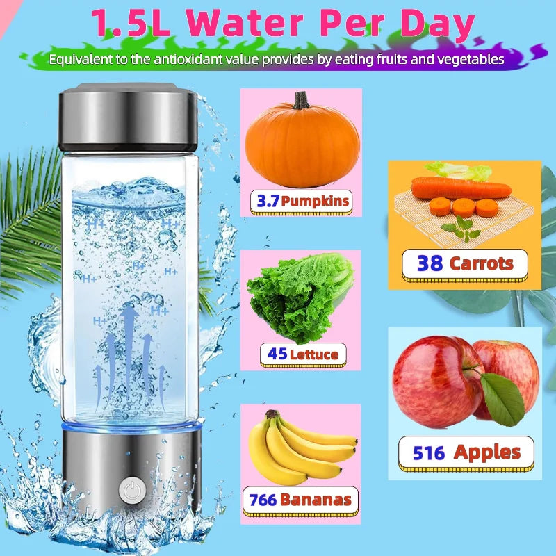 Portable Hydrogen Water Bottle Generator Ionizer Machine Rechargeable Hydrogen Rich Water Glass Health Cup 450ml Gift