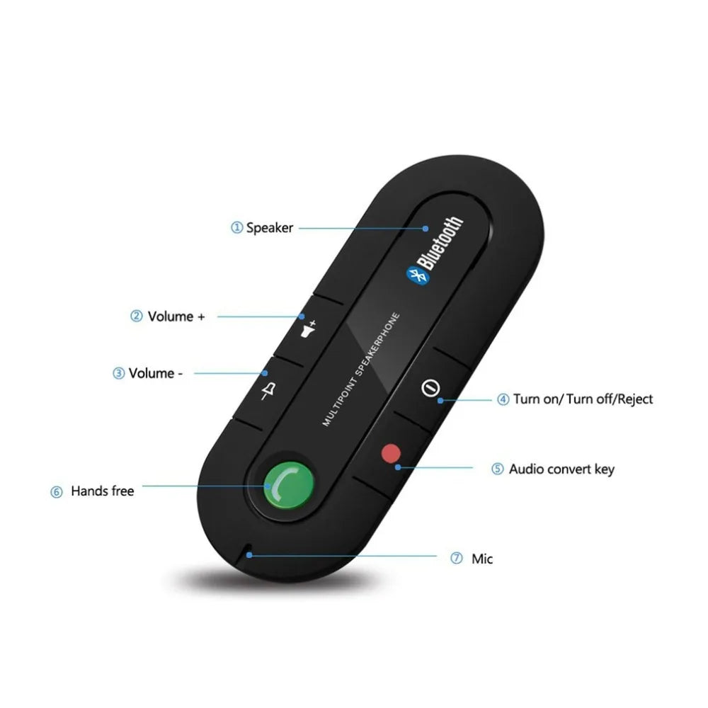 USB Bluetooth Handsfree Car Kit Wireless Bluetooth Speaker Phone MP3 Music Player Sun Visor Clip Speakerphone Charger no aux