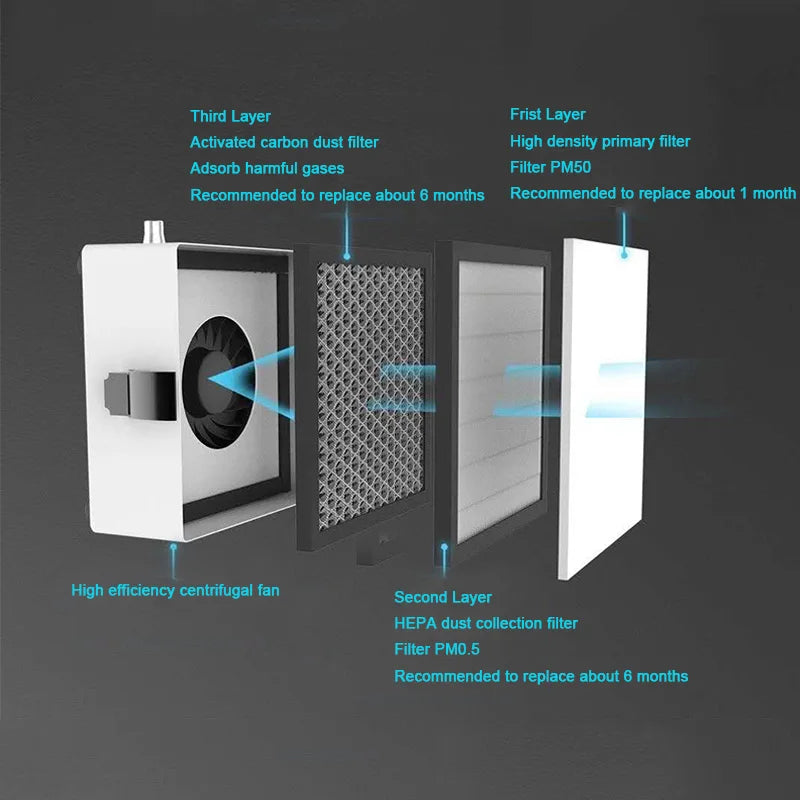 2UUL Desktop Soldering Smoke Absorbing Instrument 110v 220v Fume Extractor for Laser Marking Smoke Absorbing Purifier