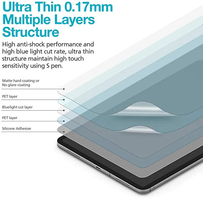 2pcs Universal 5/6/7/8/9/10/11/12inch Screen Protectors C Protective Pet Film FOR mobile Smart phone Tablet/Car GPS LCD/MP3 4