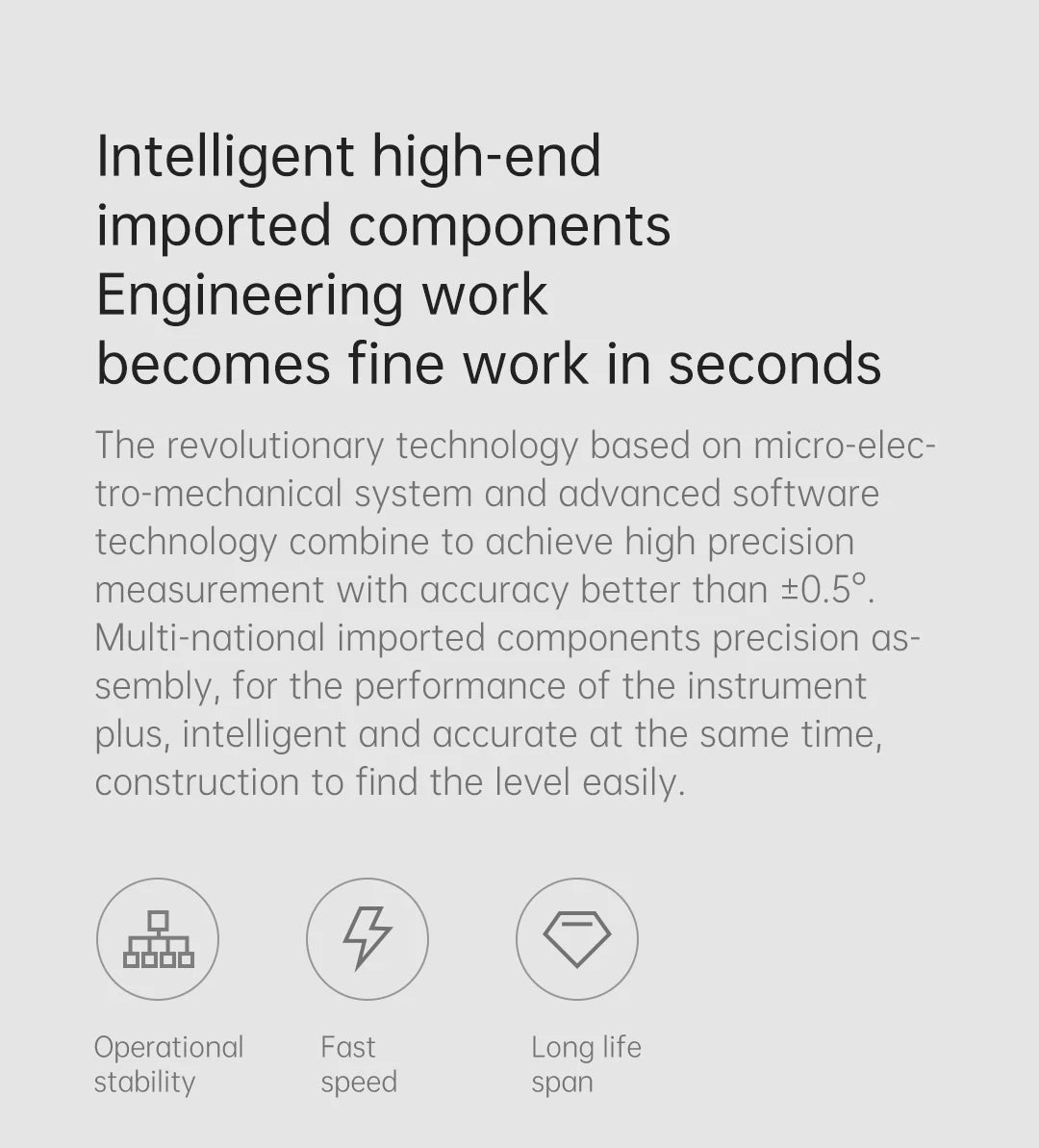 Youpin  Duka Atuman Laser Angle Casting Instrument Real time Angle Meter LI 1 with Double-sided High-definition LED Screen