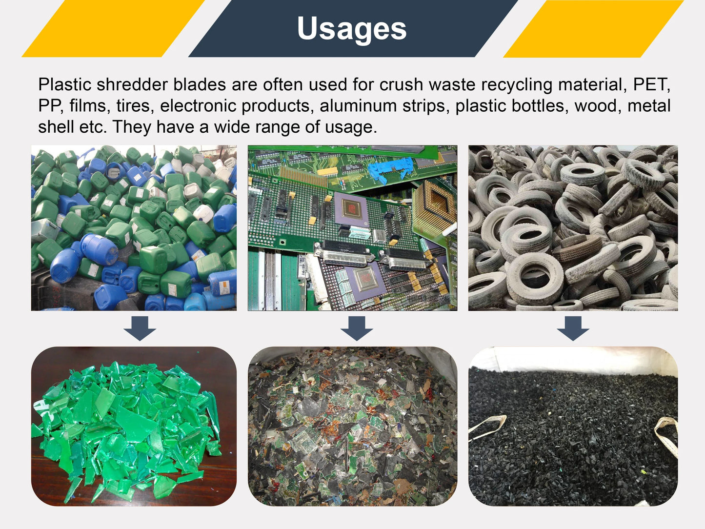 Recycled Plastics Shredder Blades Waste Shell Shredder Blades Crusher Pelletizer Knife Industrial Cutting Blade