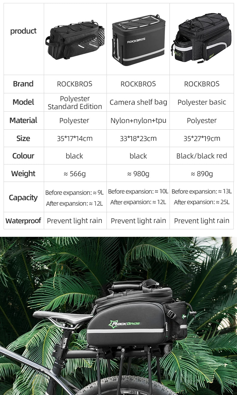 ROCKBROS Bicycle Seat Bags Cycling Rear Backpack Trunk MTB Cycle Travel Bag Large Capacity Outsdoor Sport Bike Pannier Package