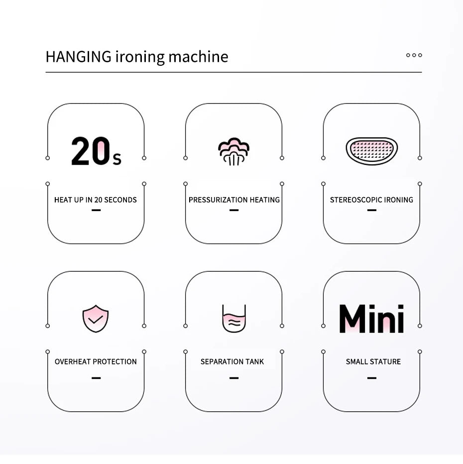 saengQ Handheld Garment Steamer 1500W Electric Household Fabric Steam Iron 280ml Portable Vertical Fast-Heat For Clothes Ironing