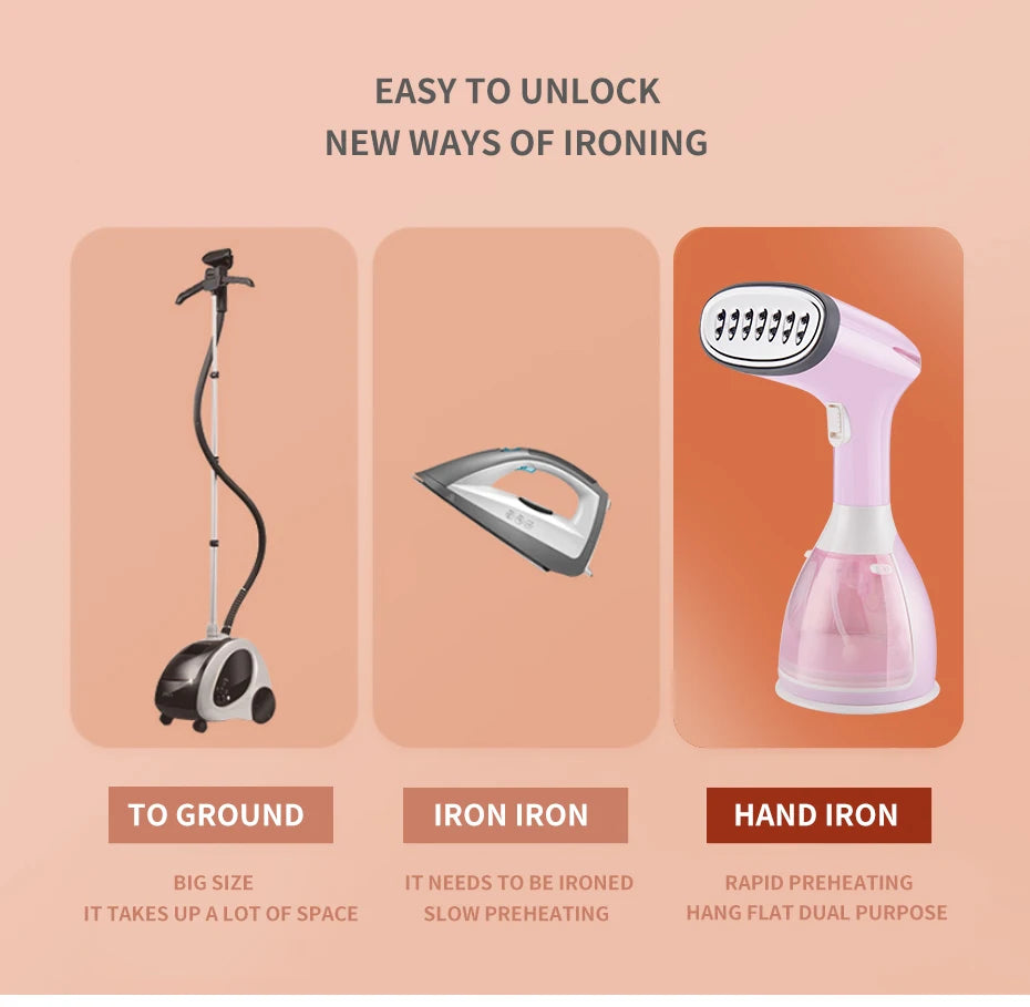 saengQ Handheld Garment Steamer 1500W Electric Household Fabric Steam Iron 280ml Portable Vertical Fast-Heat For Clothes Ironing