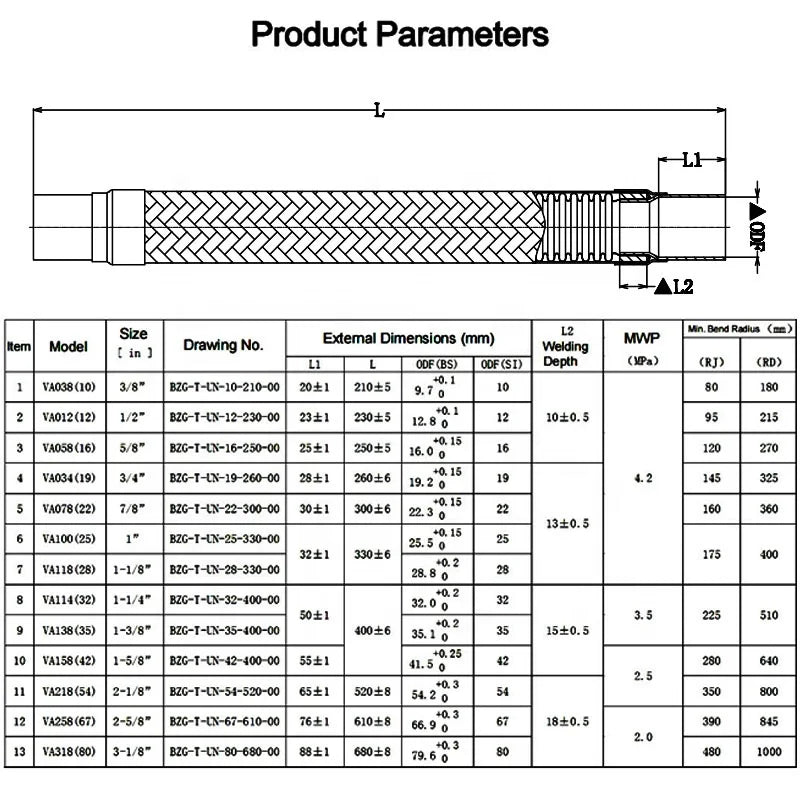 Regular Copper Vibration Absorber for Air Conditioning Refrigeration Suction Discharge Line Parts Heat Heat Exchange