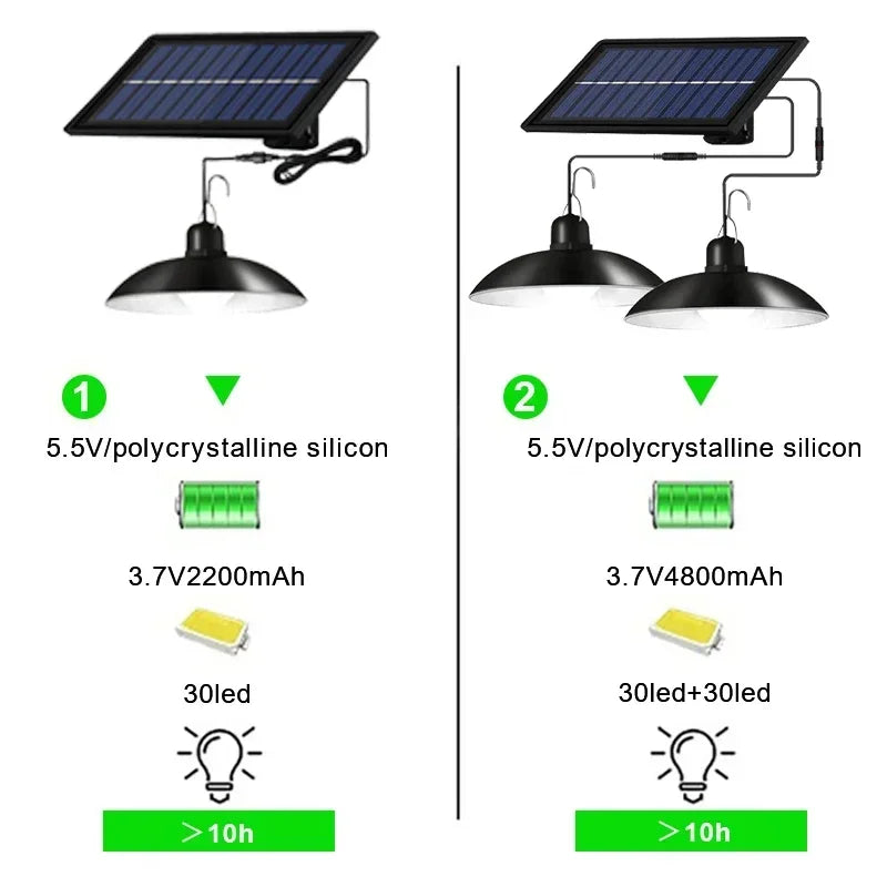 Solar Pendant Light Outdoor Waterproof LED Lamp Double-head Chandelier Decorations with Remote Control for Indoor Shed Barn Room
