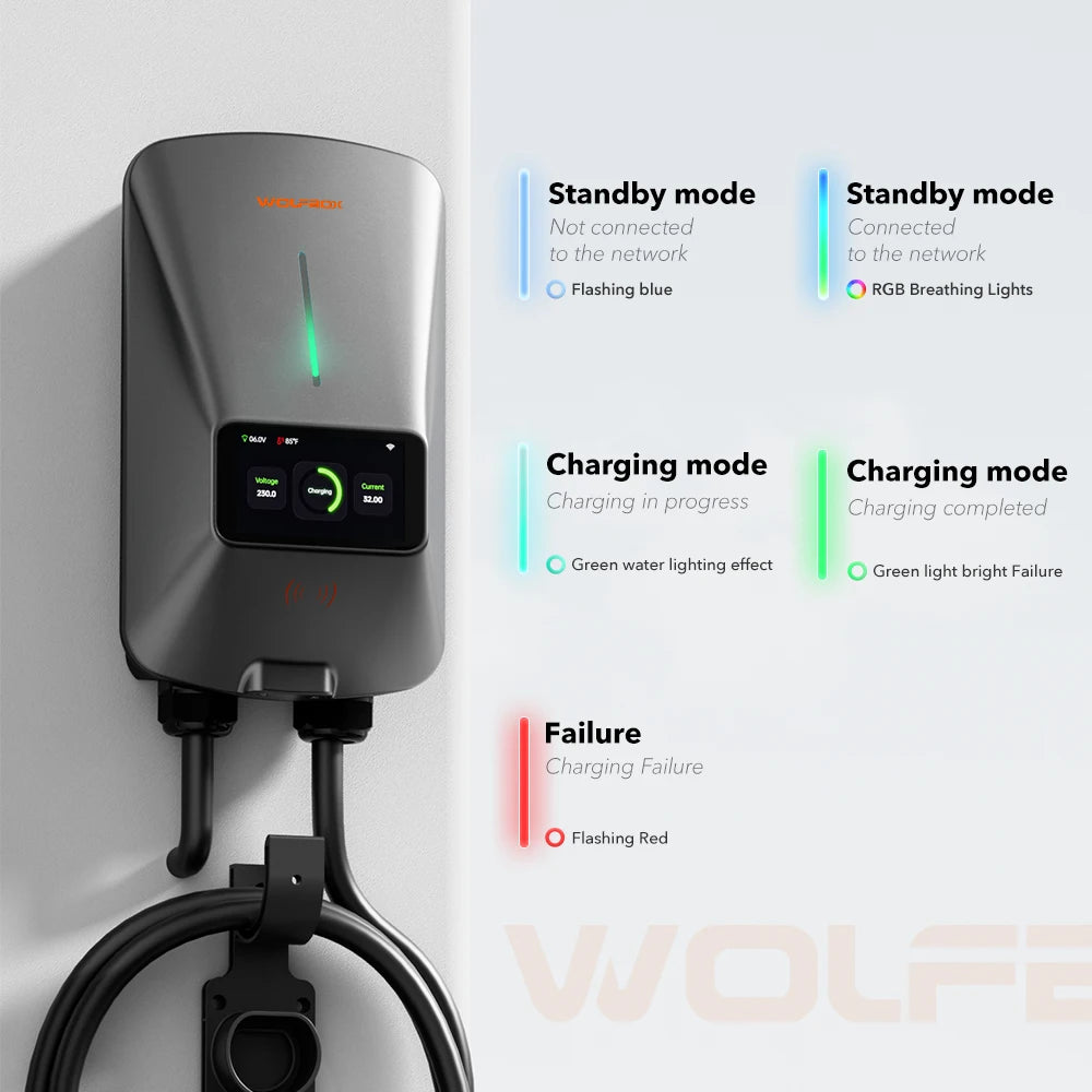 WOLFBOX EV Charging Station Type 2 7KW 32A 1 Phase Electric Vehicle Car Charger Wallbox with LCD Screen APP Control RFID Card