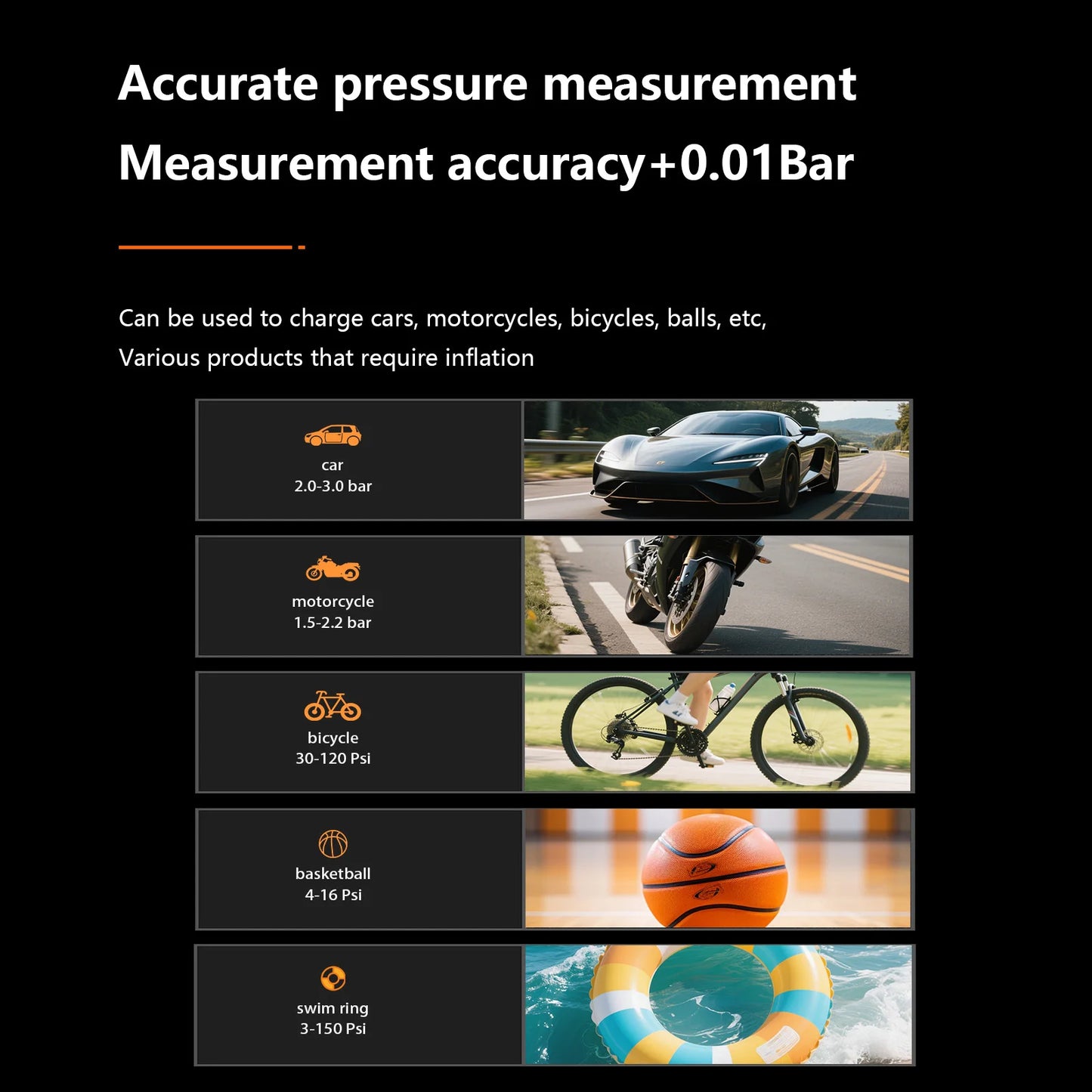 Wireless Air Pump 150psi Touch Screen Portable Electric Tire Inflator For Car Bicycle Motorcycle Mini Air Compressor Injector