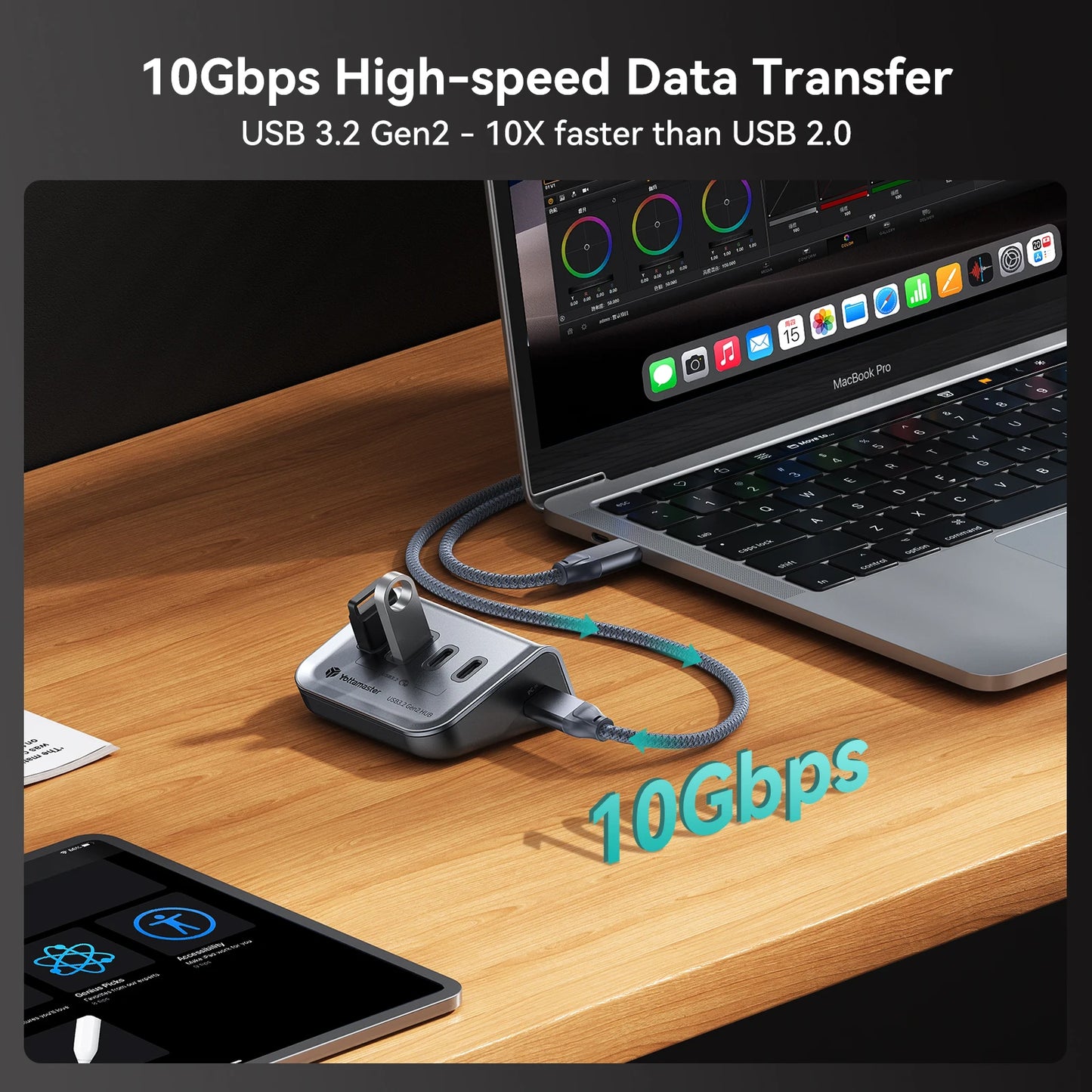Yottamaster 4in1 Type-C USB-A Multi-fonction USB HUB to 10Gbps USB 3.1 Adapter USB Docking Station for WIndows MAC USB Splitter