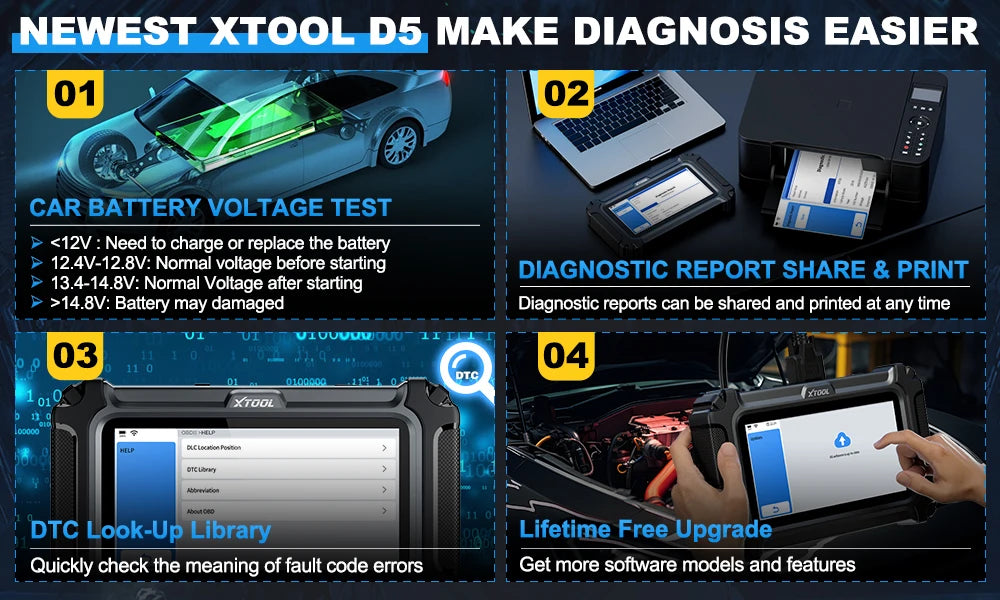 XTOOL D5 Car Diagnostic Tools Gearbox ABS EPB Airbag Engine 5 System Scanner 10 Reset Service OBD2 Scanner Lifetime Free Update