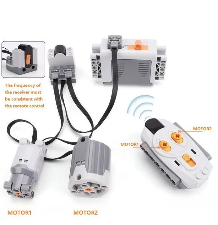 Technical Electronic Building Block MOC Refit Accessories Micro-motor RC Power Functions Parts Creative DIY Car Bricks Kids Toys