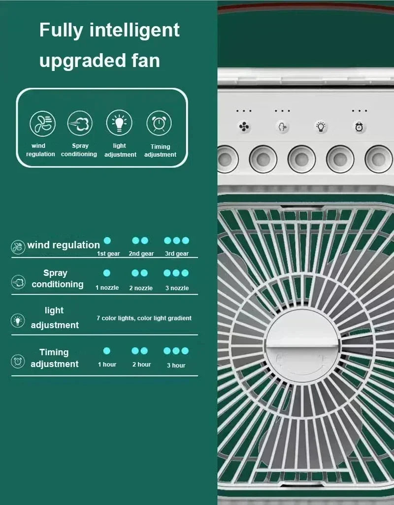 3 in 1 Mini Portable Cooling Fan with USB Charging Water Mist Air Conditioner LED Night Light for Home Office Desk Humidifier