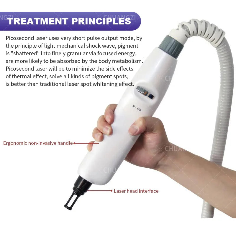 2025Portable 532Nm 1064Nm 755Nm Picosecond Pico Laser Q Switched Nd Yag Laser Tattoo Removal Treatment Machine