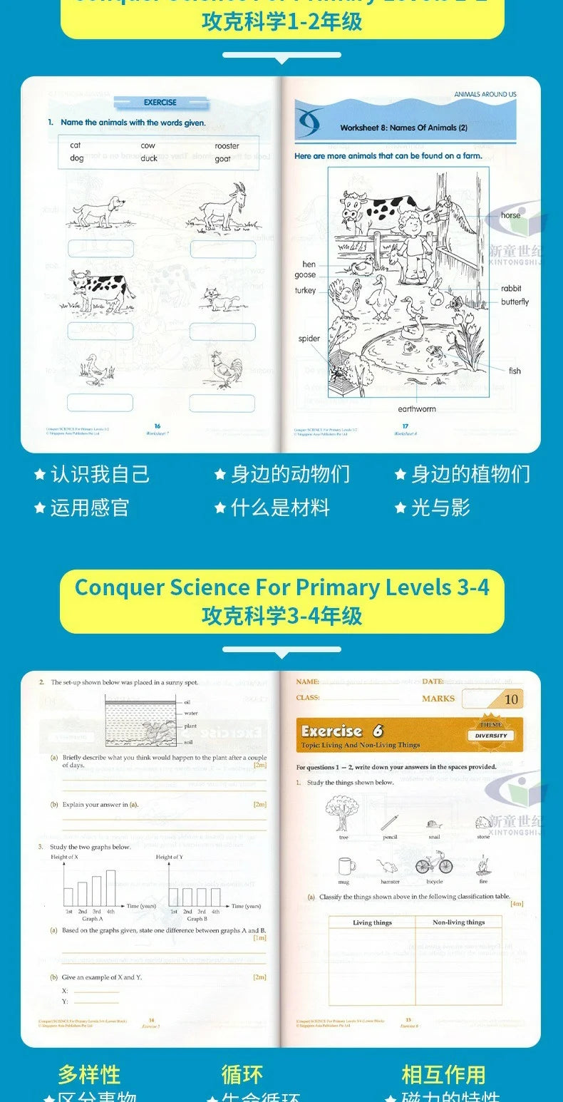 Singapore Science Primary School Grades 1-6 SAP Learning + Conquer Science Science Subject Workbook Knowledge Series