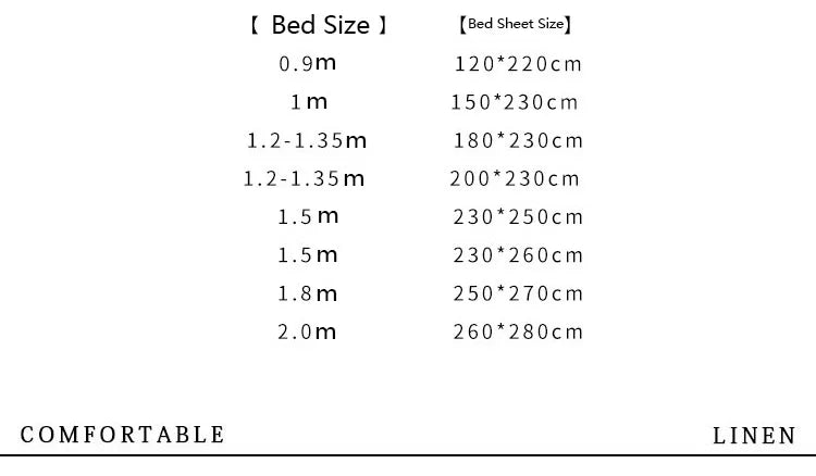 Washed Linen Bed Sheets, Natural Linen Bed Sheets, 1-Piece Set, Breathable and Super Soft Bedding (Excluding Pillowcases)