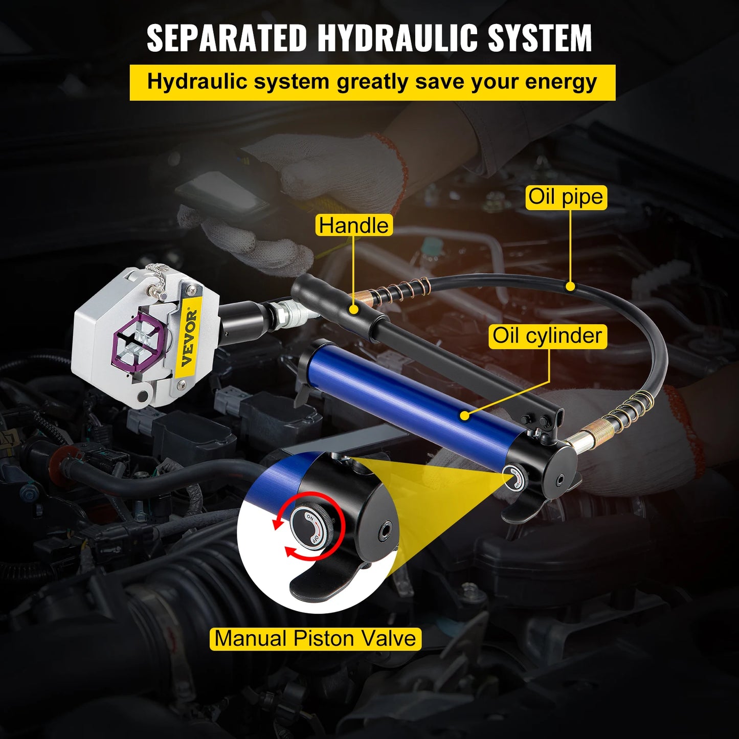 SucceBuy Hydraulic Hose Crimper 71500 Separable Hydra-Krimp with Aluminum Pump Handheld Air Condtioning Repair Crimping Tool Set
