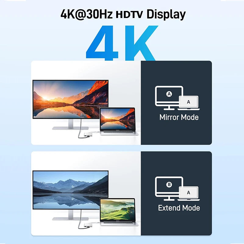 3 IN 1 USB HUB Male To Femal HDMI-compatible Adapter for PC Laptop Macbook USB 3.1 Type-C To USB 3.0 Charge Adapter Converter