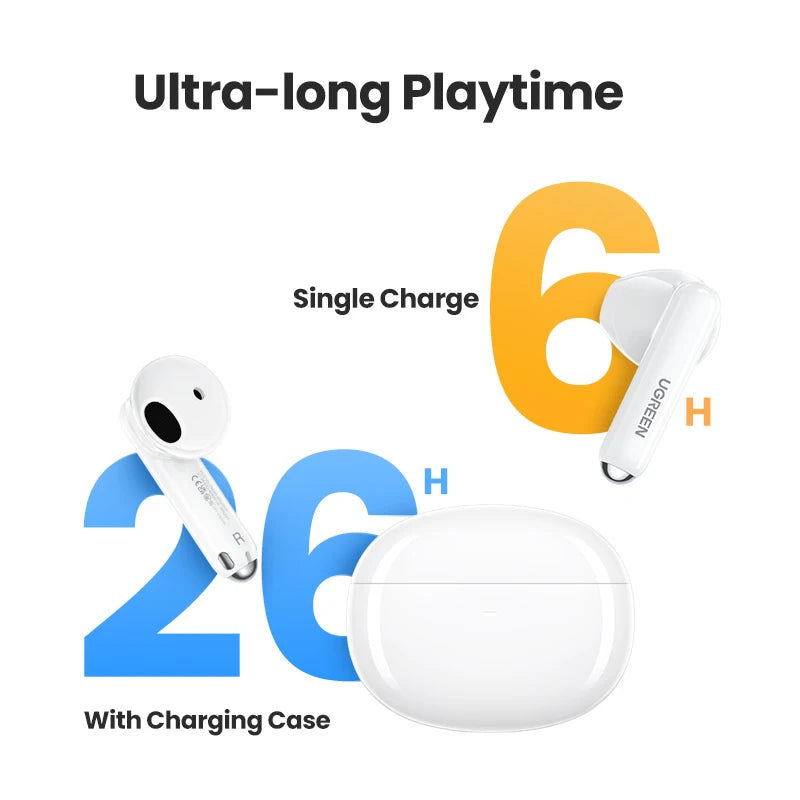 UGREEN HiTune H5 TWS Bluetooth Earphones Wireless Headphones TWS Earbuds Double Mic Call Noise Reduction In-Ear Handfree Earbuds