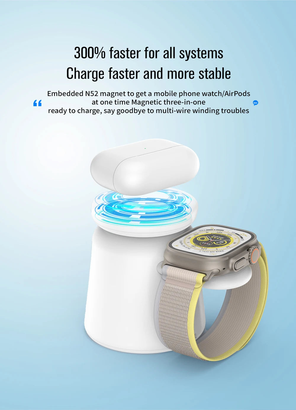 3 in 1 Magnetic Wireless Charger Stand Foldable for iPhone 15 14 13 12 Pro Max Airpods IWatch 9 8 7 6 Fast Charging Dock Station