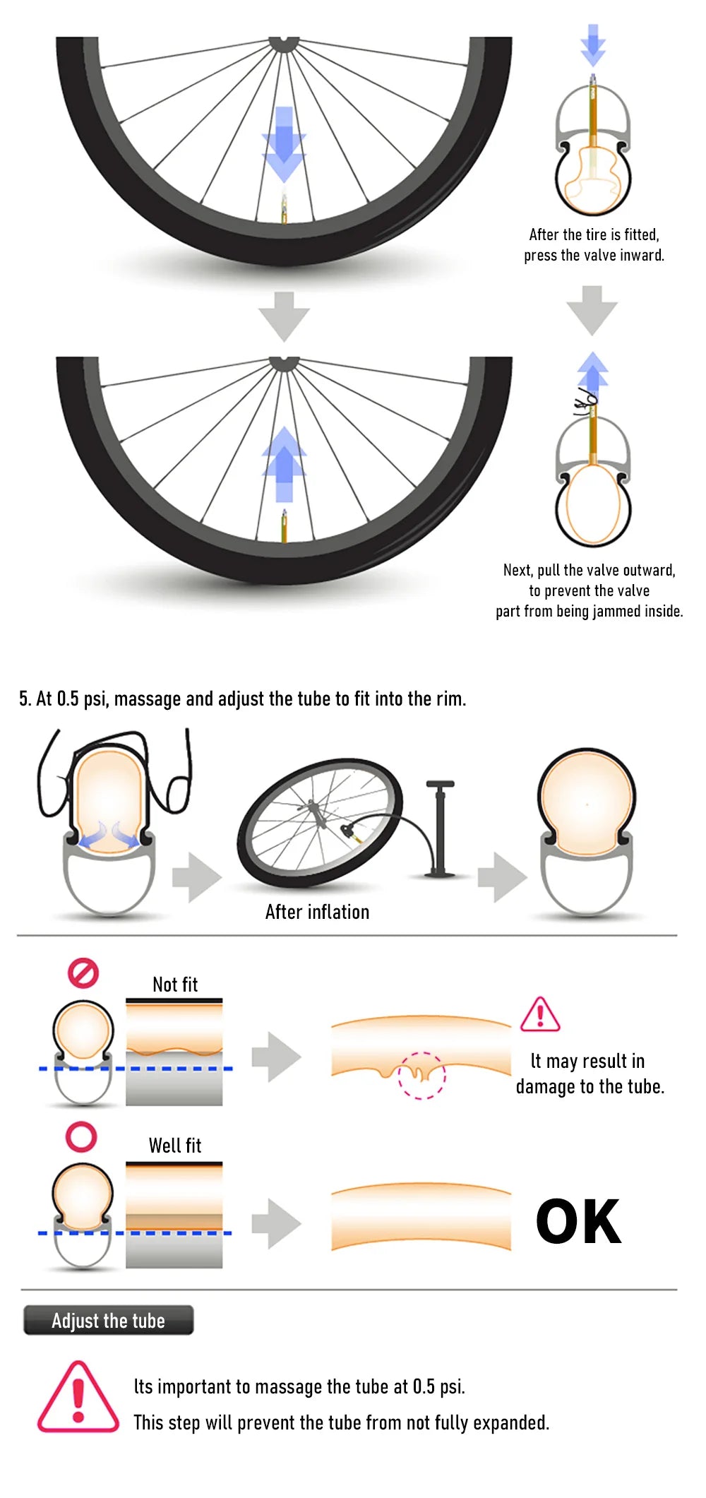 ThinkRider 1Pcs Ultralight 28g Bike Inner Tube 700X18 25 28 32 Road Bicycle TPU Material Tire 65mm Length French Valve